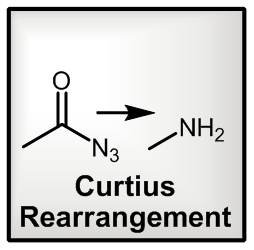 Curtius Rearrangement